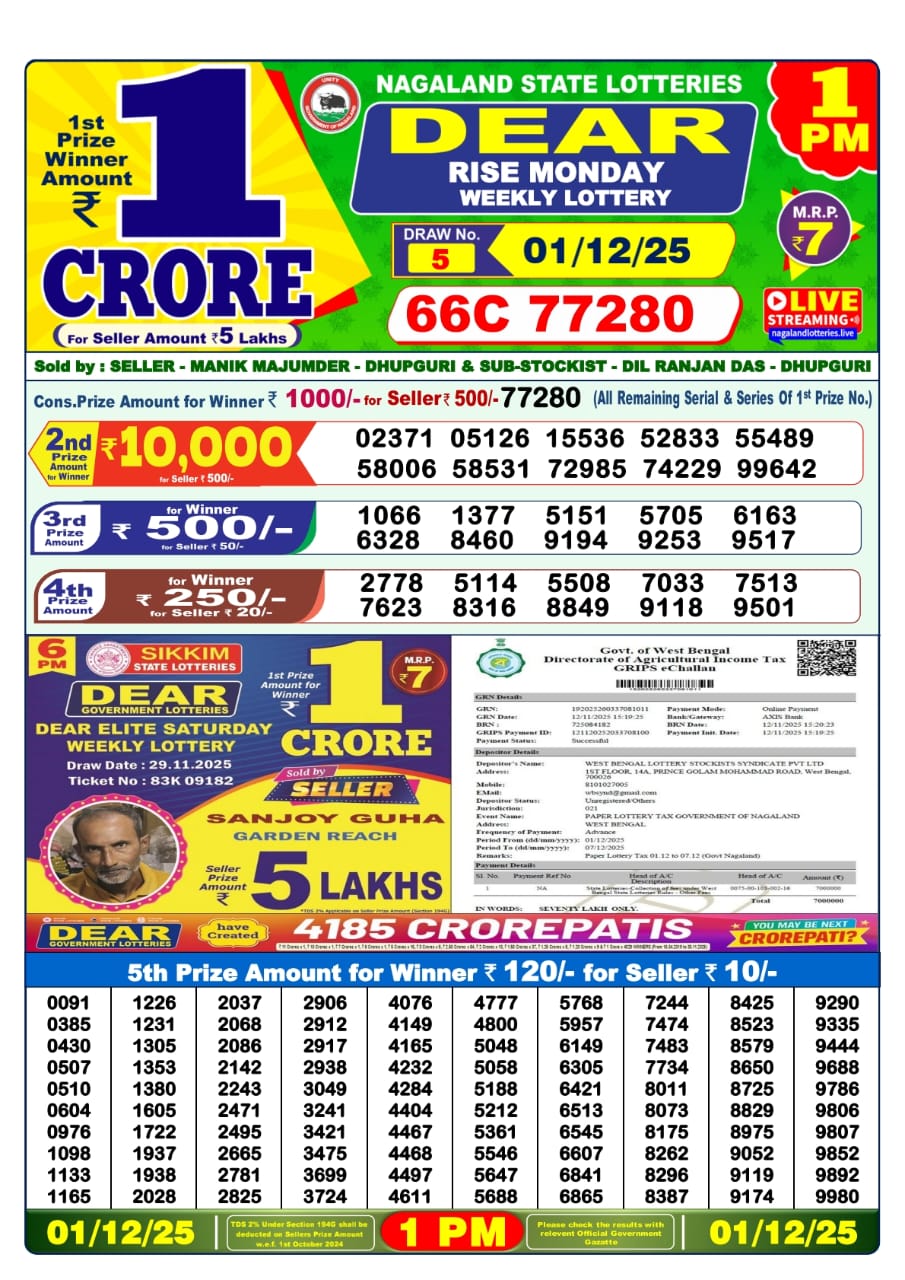 डिअर लाटरी का 1 बजे का रिज़ल्ट दिनांक 01.12.25 लाटरी सम्बाद टुडे