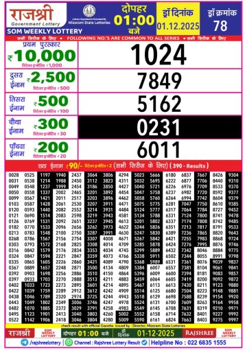 लाटरी सम्बाद टुडे