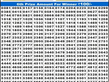 लाभ लक्ष्मी लाटरी 4 बजे दिनांक 01.12.25 का रिजल्ट लाटरी सम्बाद टुडे