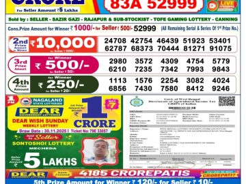 डिअर लाटरी का शाम 6 बजे का रिज़ल्ट दिनांक 01.12.25 लाटरी सम्बाद टुडे