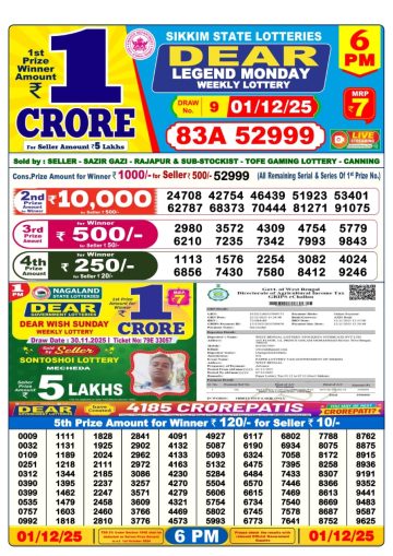 लाटरी सम्बाद टुडे