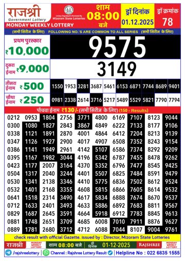 लाटरी सम्बाद टुडे