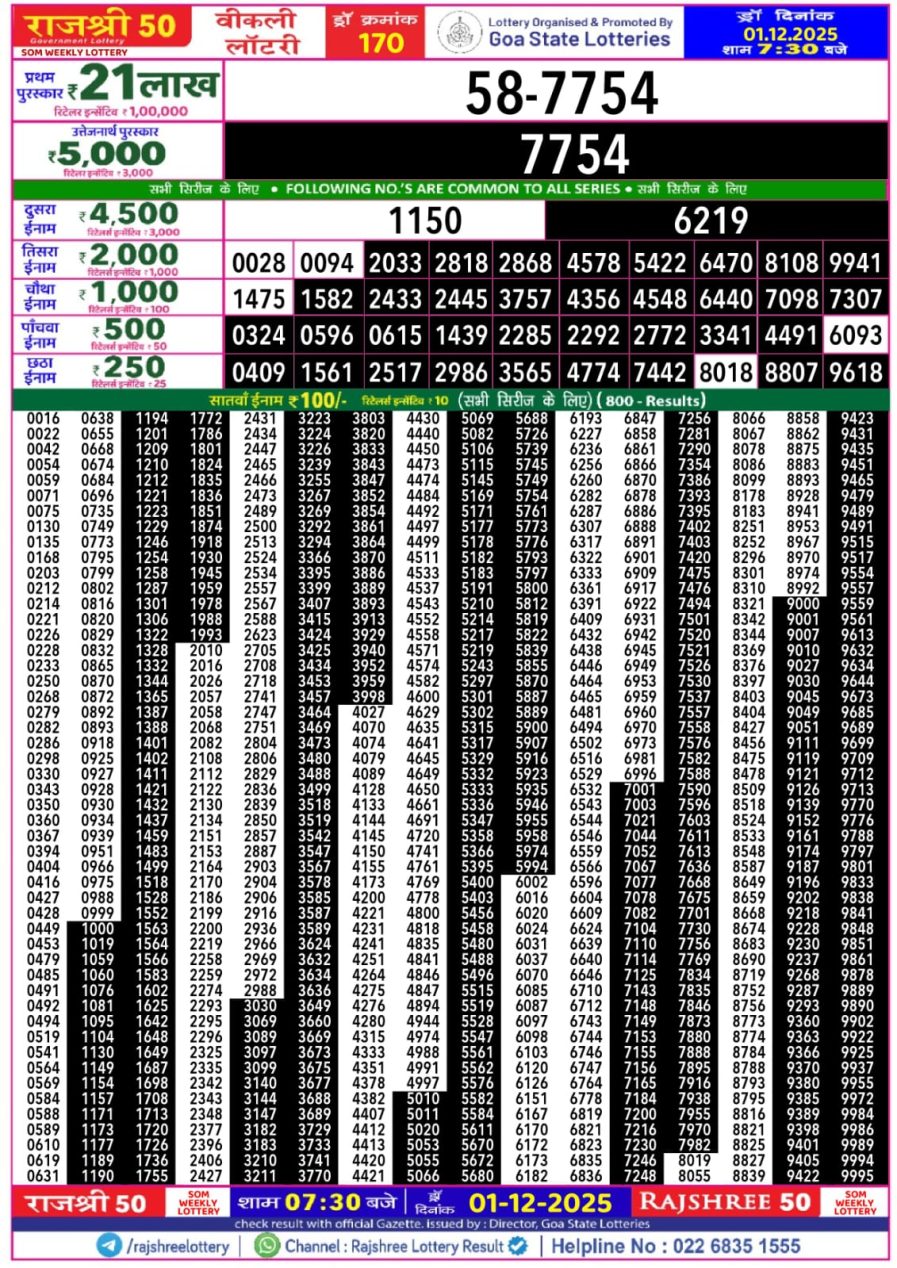 राजश्री 50 लाटरी का रात 7:30 बजे का रिज़ल्ट दिनांक 01.12.25 लाटरी सम्बाद टुडे