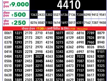 राजश्री लाटरी का रात 8 बजे का रिज़ल्ट दिनांक 02.12.25 लाटरी सम्बाद टुडे