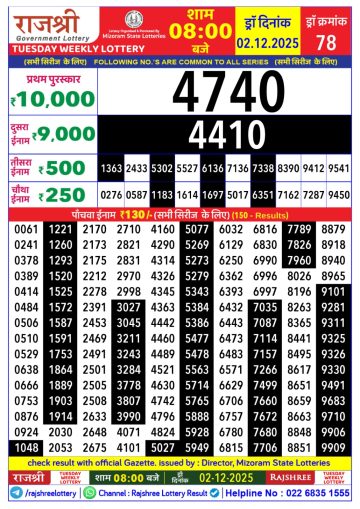 लाटरी सम्बाद टुडे