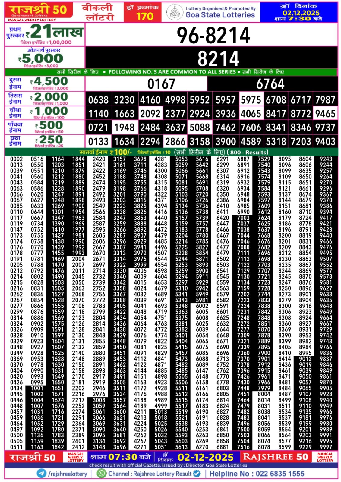 लाटरी सम्बाद टुडे