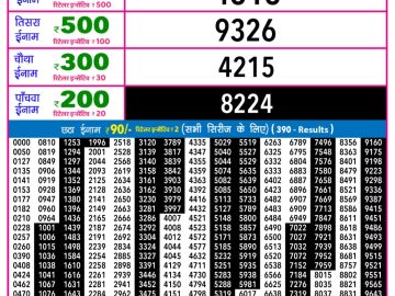 राजश्री नाइट 9pm लॉटरी रिजल्ट 02.12.25 लाटरी सम्बाद टुडे