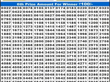 लाभ लक्ष्मी लाटरी 4 बजे दिनांक 03.12.25 का रिजल्ट लाटरी सम्बाद टुडे