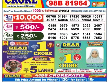 डिअर लाटरी का शाम 6 बजे का रिज़ल्ट दिनांक 03.12.25 लाटरी सम्बाद टुडे