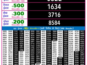 राजश्री नाइट 9pm लॉटरी रिजल्ट 03.12.25 लाटरी सम्बाद टुडे