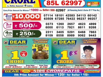 डिअर लाटरी का शाम 6 बजे का रिज़ल्ट दिनांक 04.12.25 लाटरी सम्बाद टुडे