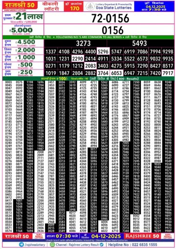 लाटरी सम्बाद टुडे