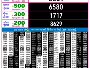 राजश्री नाइट 9pm लॉटरी रिजल्ट 04.12.25 लाटरी सम्बाद टुडे