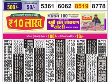 लाटरी सम्बाद टुडे
