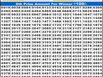 लाटरी सम्बाद टुडे