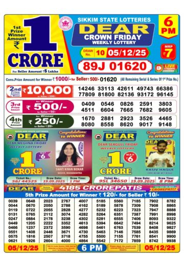 लाटरी सम्बाद टुडे