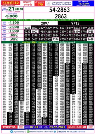 लाटरी सम्बाद टुडे