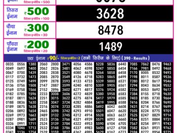 राजश्री 10 लाटरी का का शाम 5.40 बजे का रिज़ल्ट दिनांक 06.12.25 लाटरी सम्बाद टुडे