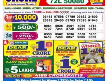 लाटरी सम्बाद टुडे