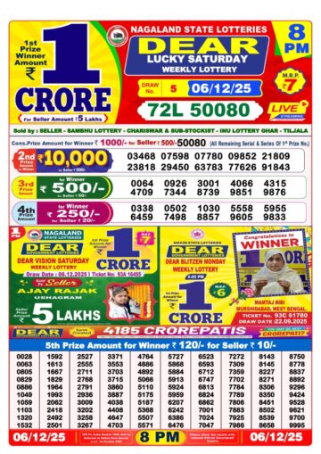 लाटरी सम्बाद टुडे