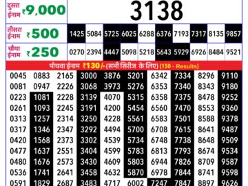 राजश्री लाटरी का रात 8 बजे का रिज़ल्ट दिनांक 07.12.25 लाटरी सम्बाद टुडे