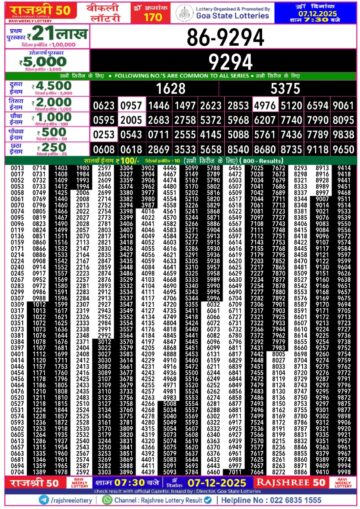 लाटरी सम्बाद टुडे