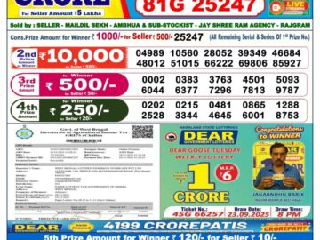 लाटरी सम्बाद टुडे