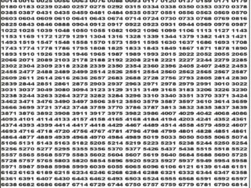 पंजाब 50 लाटरी का शाम 6 बजे का रिज़ल्ट दिनांक 08.12.25 लाटरी सम्बाद टुडे