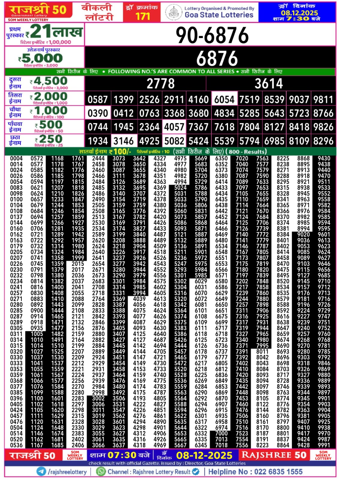 राजश्री 50 लाटरी का रात 7:30 बजे का रिज़ल्ट दिनांक 08.12.25 लाटरी सम्बाद टुडे