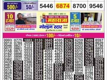 गोल्डन लाटरी का रात 9 बजे का रिज़ल्ट दिनांक 08.12.25 लाटरी सम्बाद टुडे