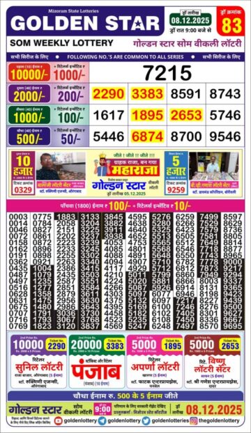 लाटरी सम्बाद टुडे