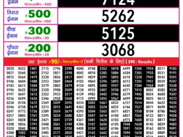 लाटरी सम्बाद टुडे