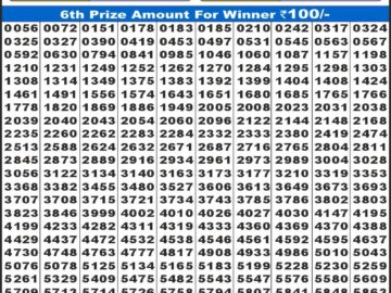 लाटरी सम्बाद टुडे