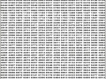 पंजाब 50 लाटरी का शाम 6 बजे का रिज़ल्ट दिनांक 09.12.25 लाटरी सम्बाद टुडे