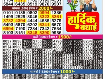 लाटरी सम्बाद टुडे