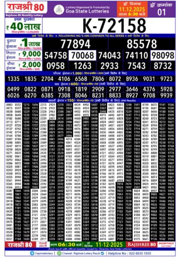 लाटरी सम्बाद टुडे