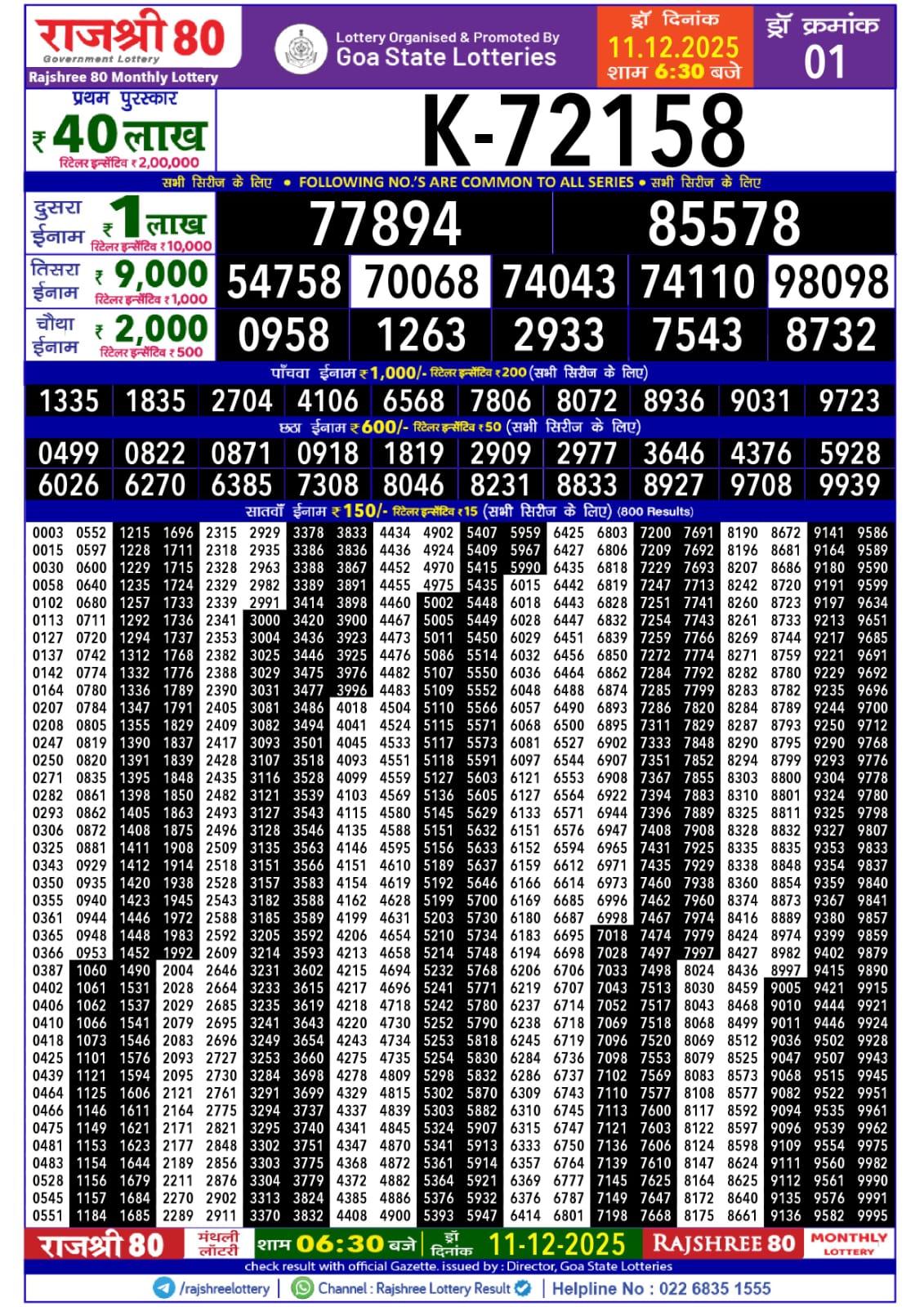 राजश्री 80 मंथली लॉटरी रिजल्ट 11.12.25 लाटरी सम्बाद टुडे