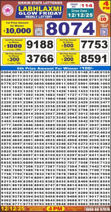 लाटरी सम्बाद टुडे