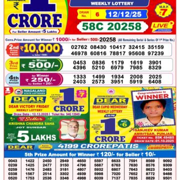 डिअर लाटरी का रात 8 बजे का रिज़ल्ट दिनांक 12.12.25 लाटरी सम्बाद टुडे