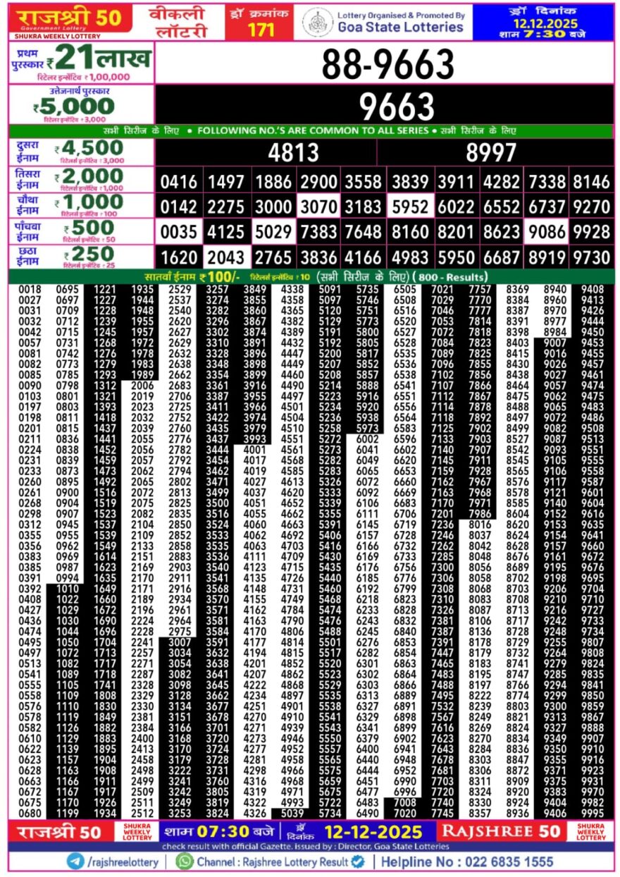 राजश्री 50 लाटरी का रात 7:30 बजे का रिज़ल्ट दिनांक 12.12.25 लाटरी सम्बाद टुडे