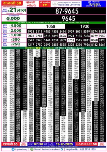 लाटरी सम्बाद टुडे
