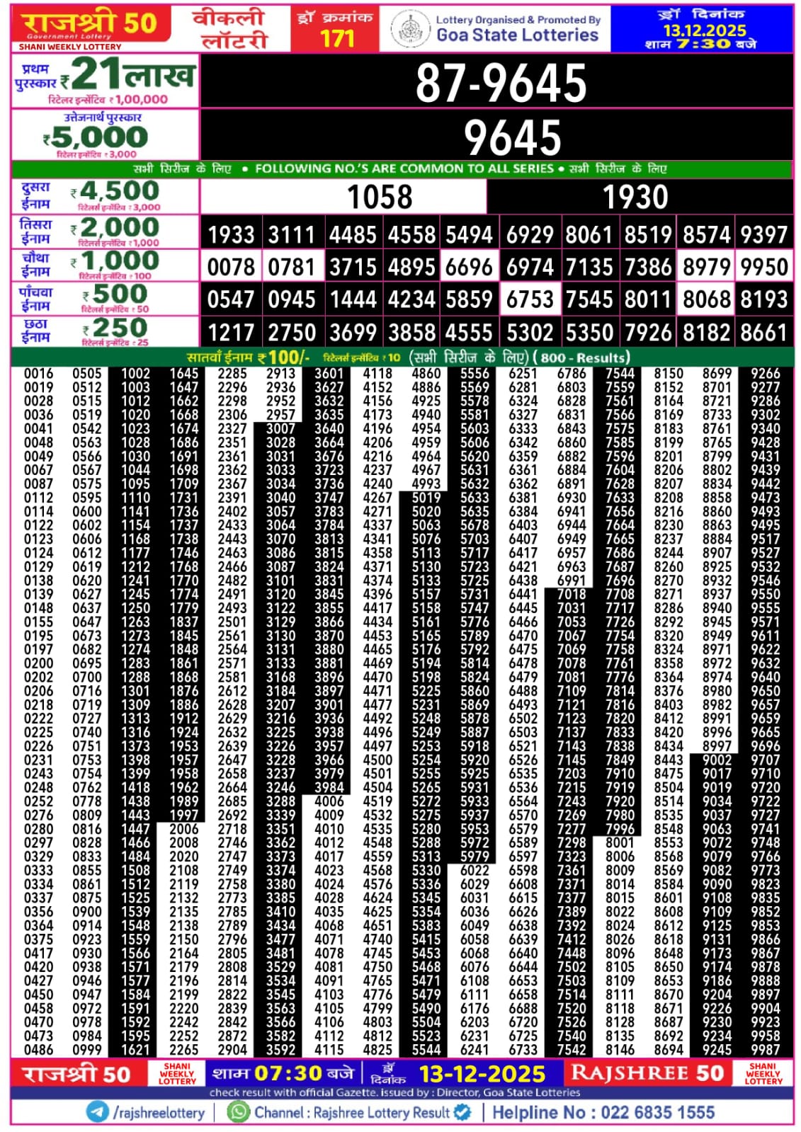 लाटरी सम्बाद टुडे