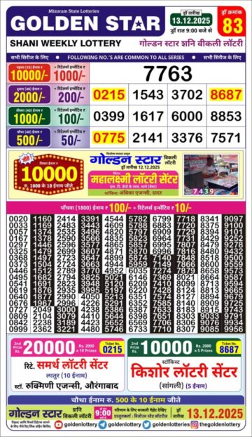 लाटरी सम्बाद टुडे