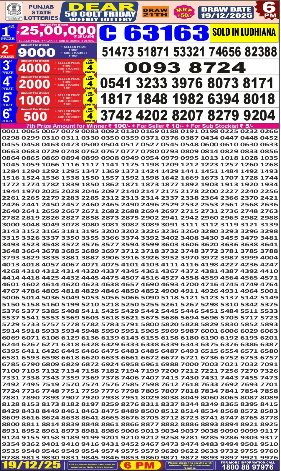 लाटरी सम्बाद टुडे