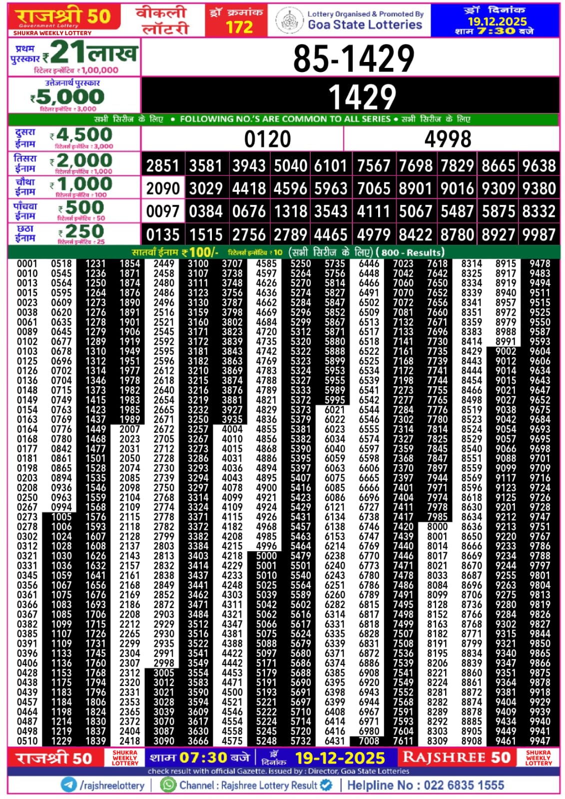 लाटरी सम्बाद टुडे