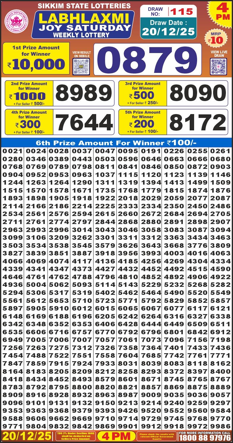लाटरी सम्बाद टुडे