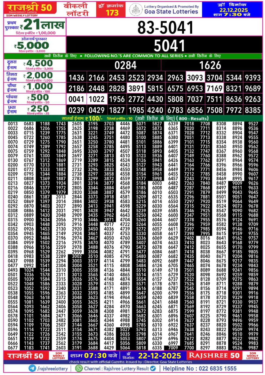 लाटरी सम्बाद टुडे