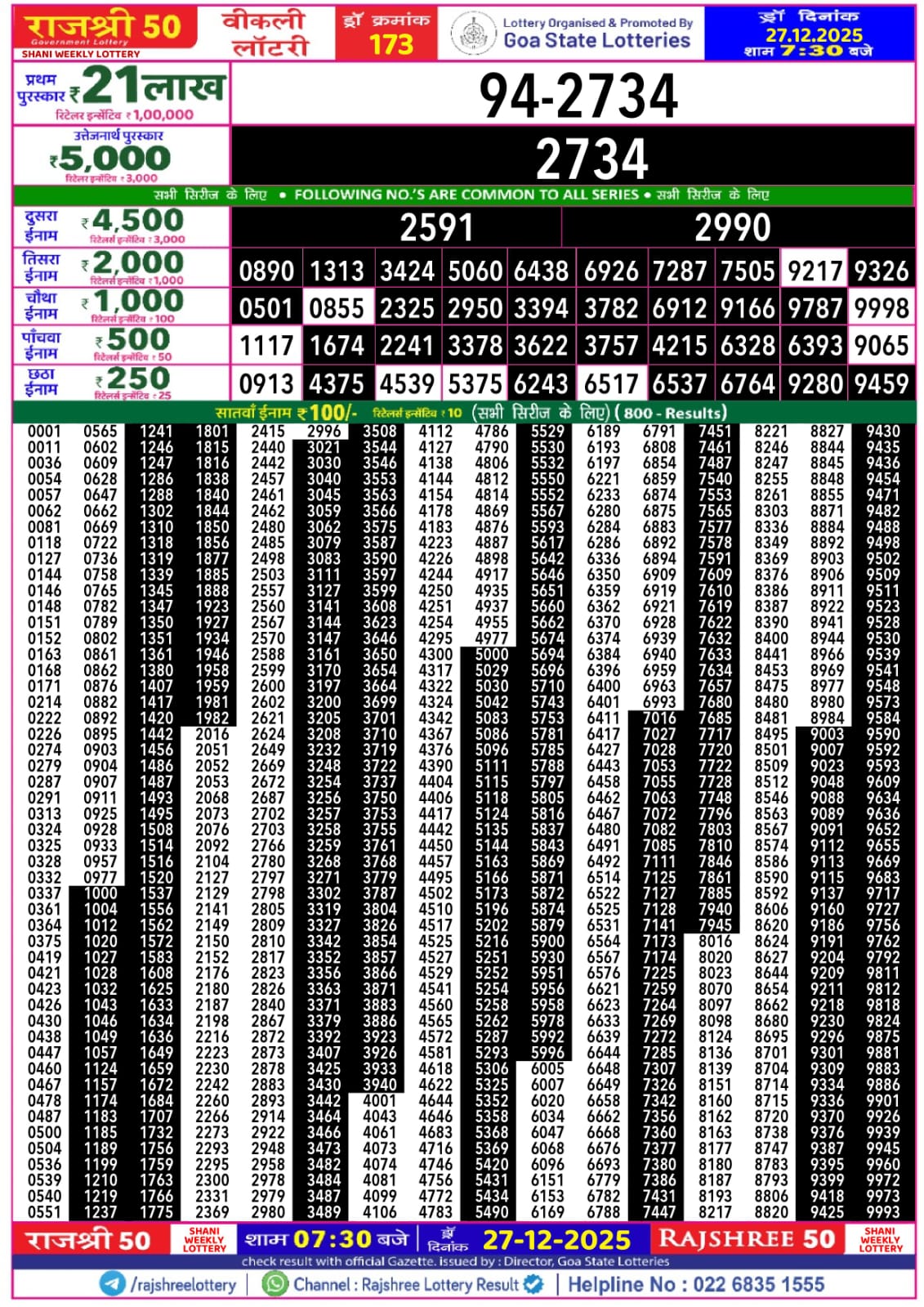 लाटरी सम्बाद टुडे