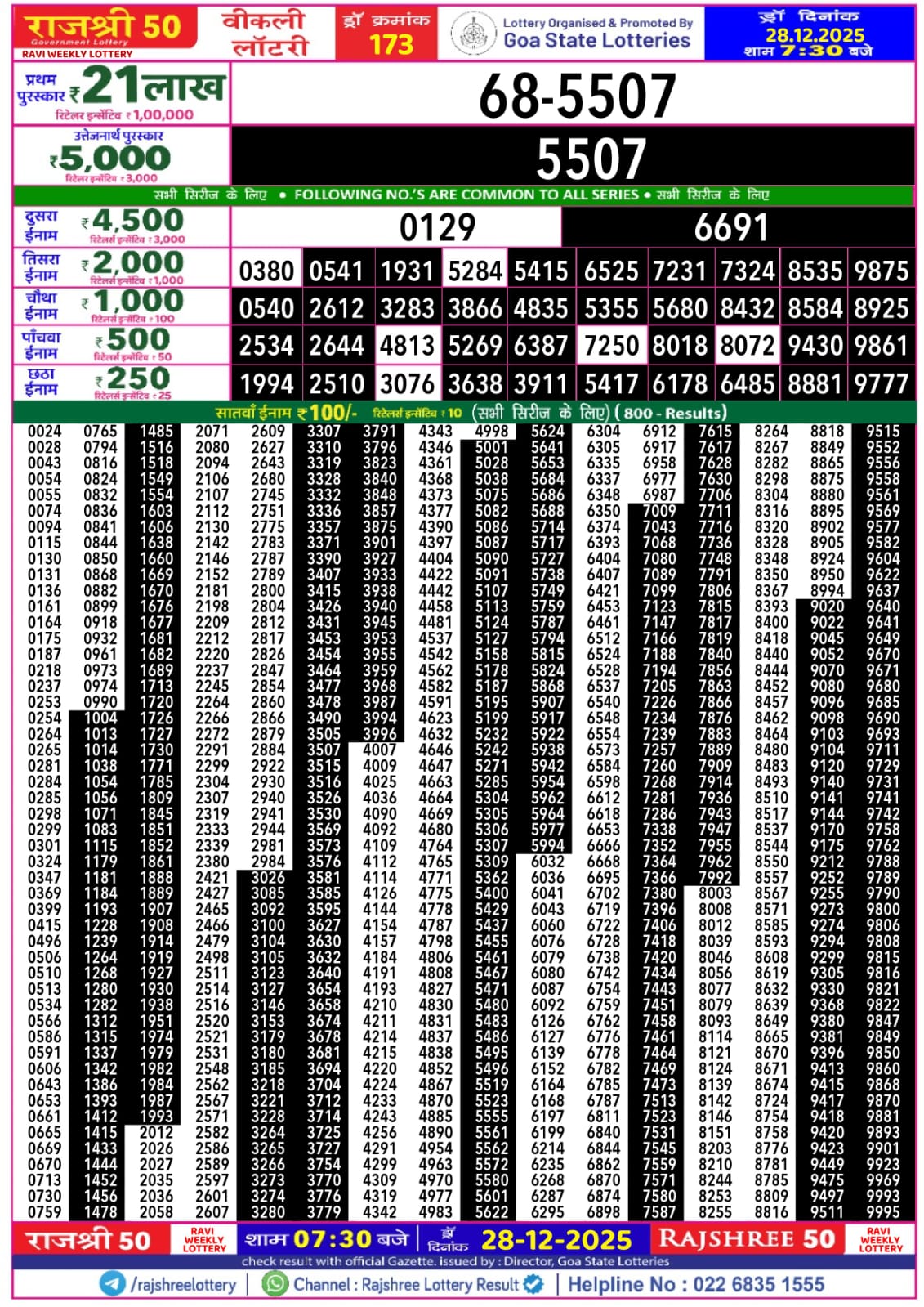 लाटरी सम्बाद टुडे