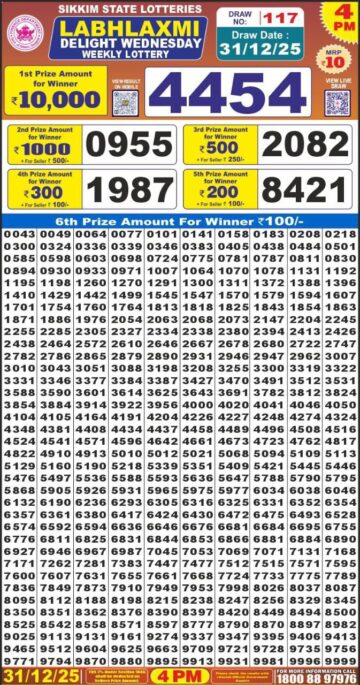 लाटरी सम्बाद टुडे